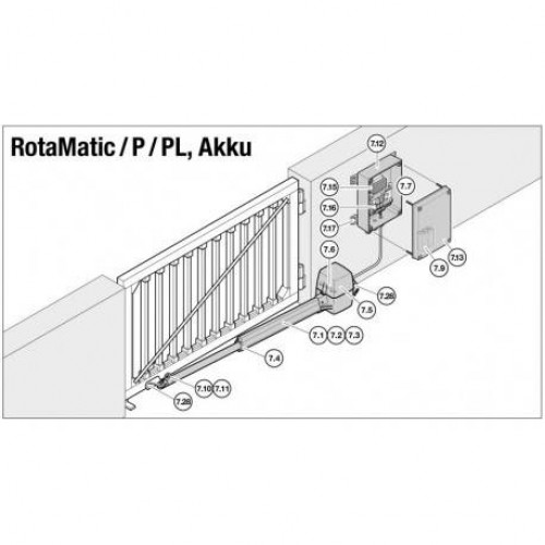 HORMANN Сменный привод RotaMatic P (с обогревом)