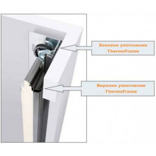 HORMANN ThermoFrame уплотнение, комплект 1
